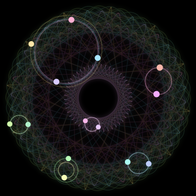 Paths of #1449_14, a 14-body orbit
