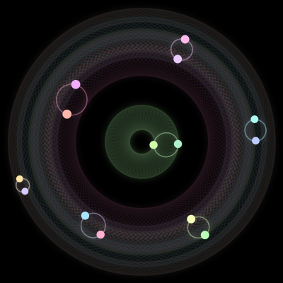 Paths of #1451_14, a 14-body orbit