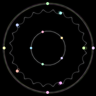 Paths of the 14 bodies of #146_14