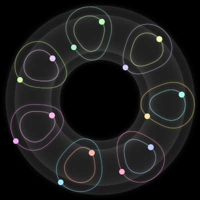 Paths of #147_14, a 14-body orbit