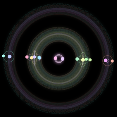 Paths of the 14 bodies of #1470_14