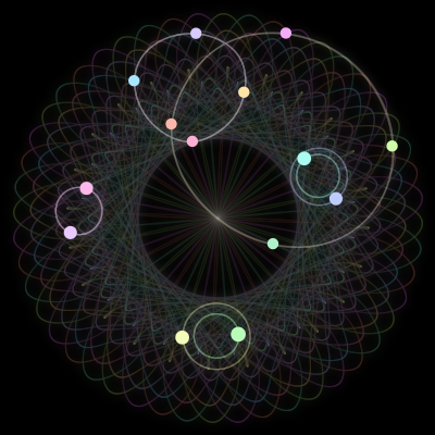 Paths of the 14 bodies of #1479_14