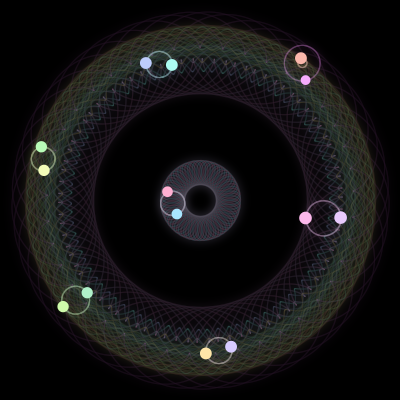 Paths of #1500_14, a 14-body orbit
