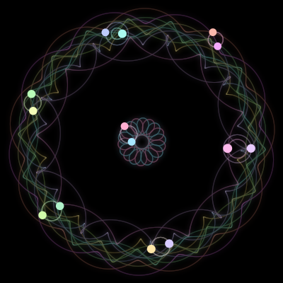 Paths of #1506_14, a 14-body orbit