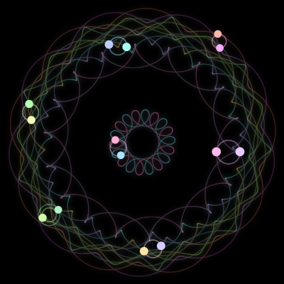 Paths of #1508_14, a 14-body orbit