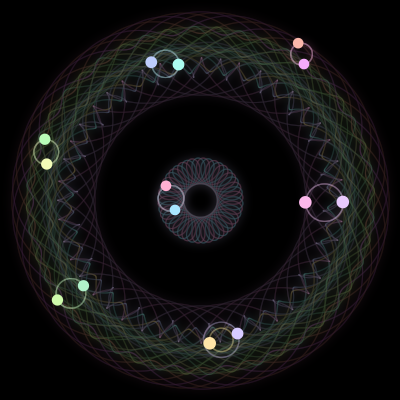 Paths of #1522_14, a 14-body orbit