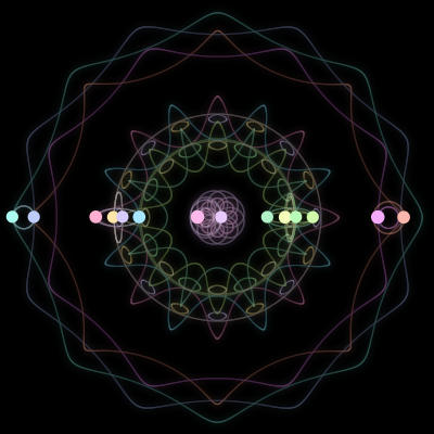 Paths of the 14 bodies of #1524_14