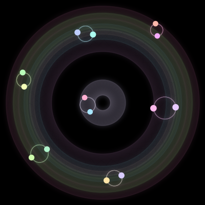 Paths of the 14 bodies of #1527_14