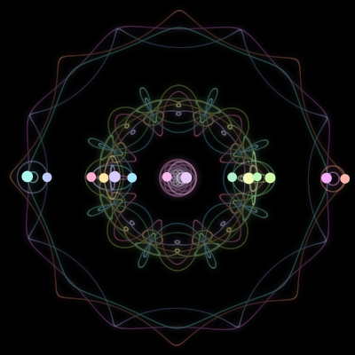 Paths of #1532_14, a 14-body orbit