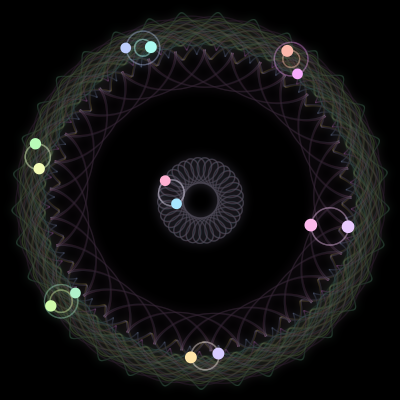 Paths of #1533_14, a 14-body orbit