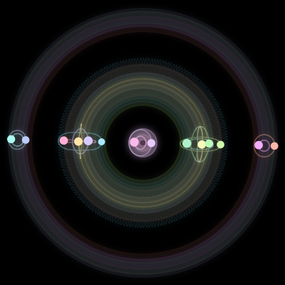 Paths of the 14 bodies of #1536_14