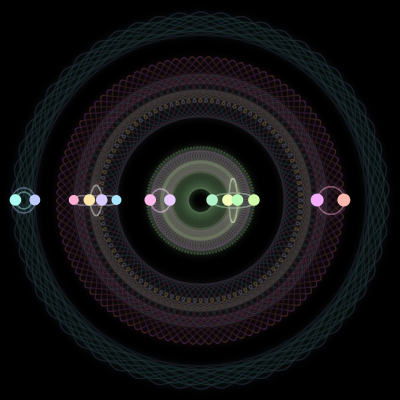 Paths of the 14 bodies of #1542_14