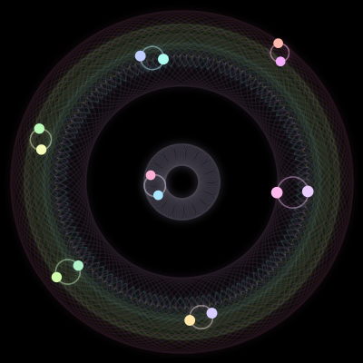Paths of #1544_14, a 14-body orbit