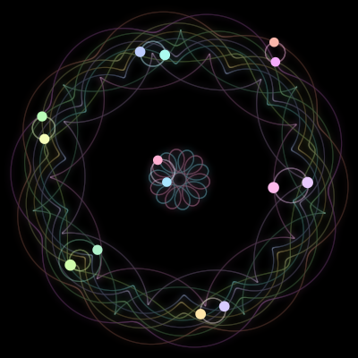 Paths of #1547_14, a 14-body orbit