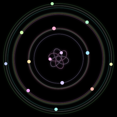 Paths of the 14 bodies of #1549_14