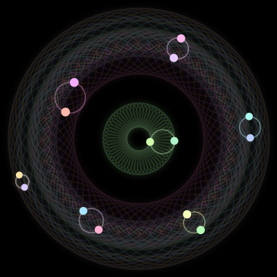 Paths of #1550_14, a 14-body orbit