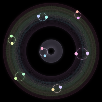 Paths of #1562_14, a 14-body orbit