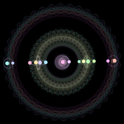 Paths of #1582_14, a 14-body orbit