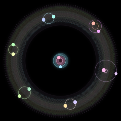 Paths of #1585_14, a 14-body orbit