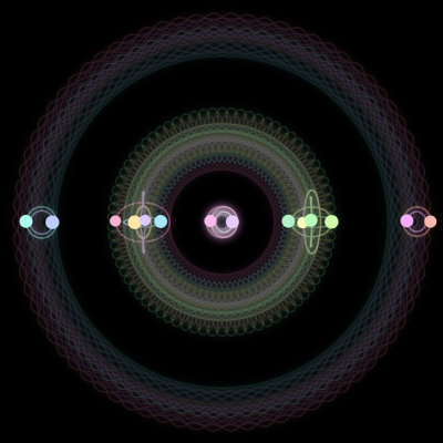 Paths of #1586_14, a 14-body orbit