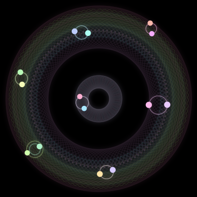 Paths of #1593_14, a 14-body orbit