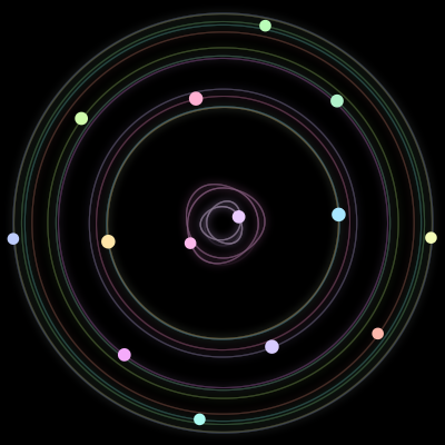 Paths of #1594_14, a 14-body orbit