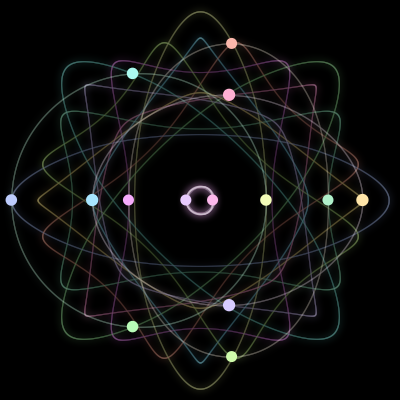 Paths of the 14 bodies of #160_14