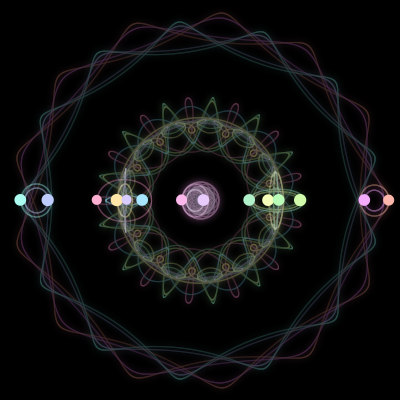 Paths of the 14 bodies of #1610_14