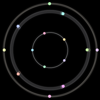 Paths of #165_14, a 14-body orbit