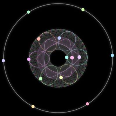 Paths of the 14 bodies of #167_14