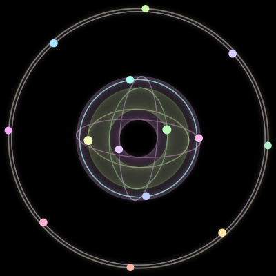 Paths of #175_14, a 14-body orbit