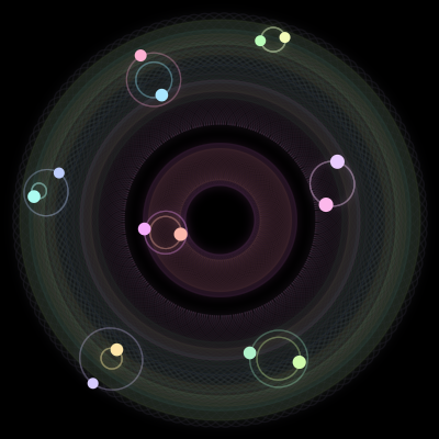 Paths of #1767_14, a 14-body orbit