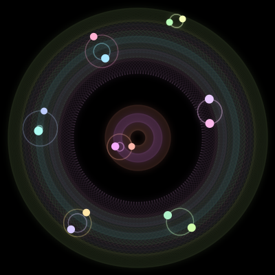 Paths of #1797_14, a 14-body orbit