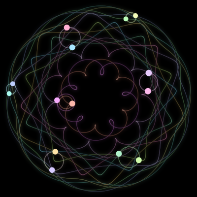 Paths of the 14 bodies of #1800_14