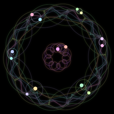 Paths of #1825_14, a 14-body orbit