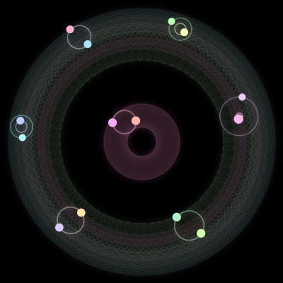 Paths of #1866_14, a 14-body orbit