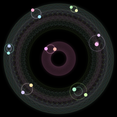 Paths of #1882_14, a 14-body orbit