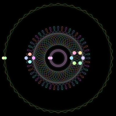Paths of the 14 bodies of #20_14