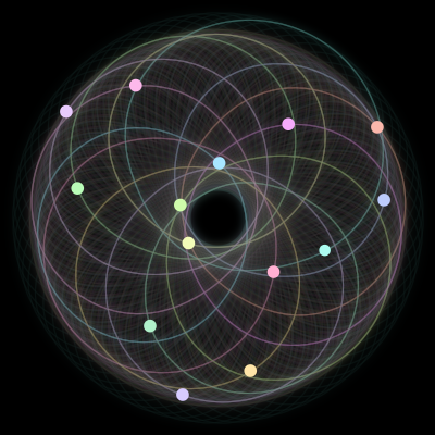 Paths of #21_14, a 14-body orbit