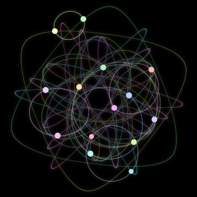 Paths of the 14 bodies of #214_14