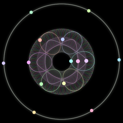 Paths of the 14 bodies of #227_14