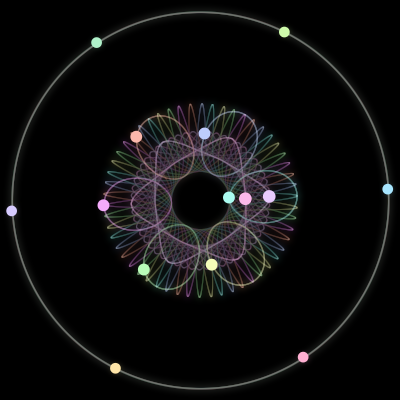 Paths of the 14 bodies of #229_14