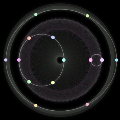 Paths of #23_14, a 14-body orbit