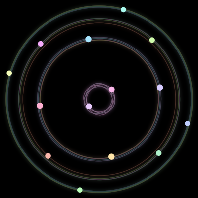 Paths of the 14 bodies of #239_14