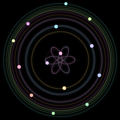 Paths of #240_14, a 14-body orbit