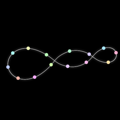 Paths of the 14 bodies of #25_14