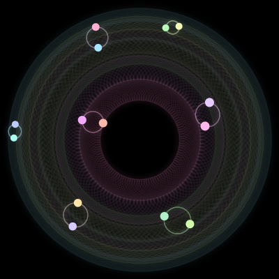 Paths of #266_14, a 14-body orbit