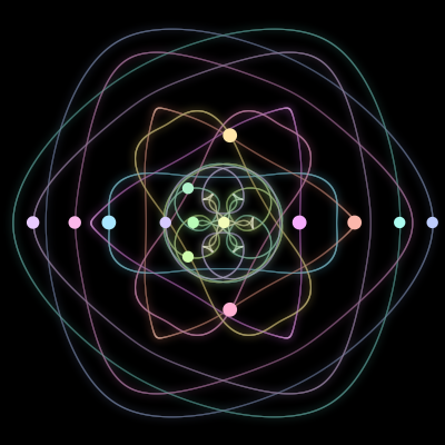 Paths of the 14 bodies of #27_14