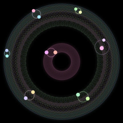 Paths of #271_14, a 14-body orbit