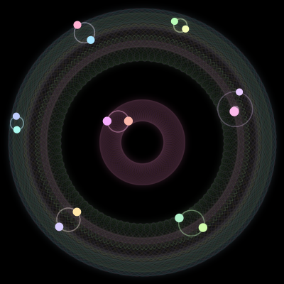 Paths of #281_14, a 14-body orbit